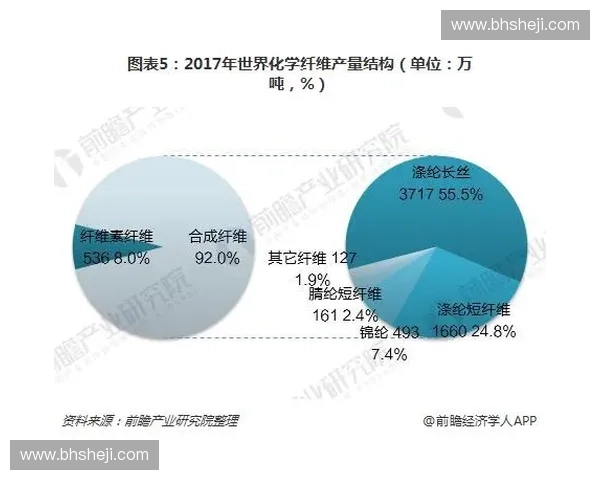 社会影响力的多维度解析：从个体到集体的互动与变革路径