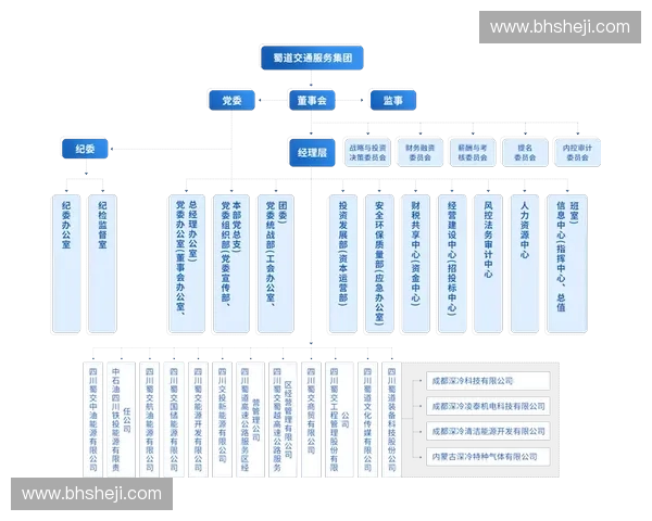 赛事交通规划与管理策略研究：提升赛事期间交通流畅性与安全性