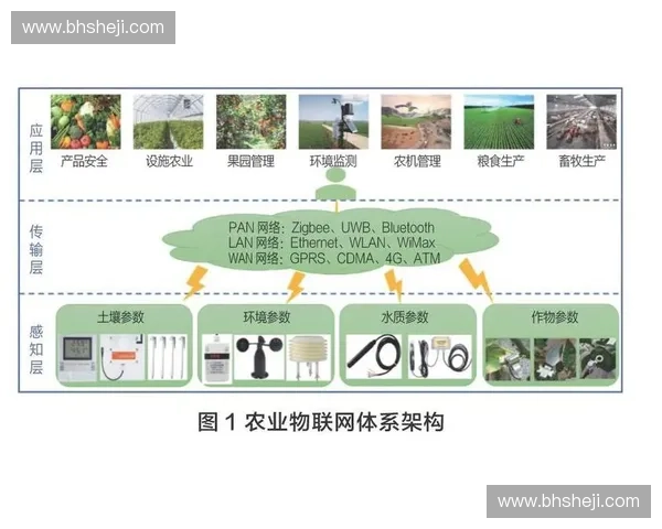 基于转体技术的创新应用与发展趋势探析