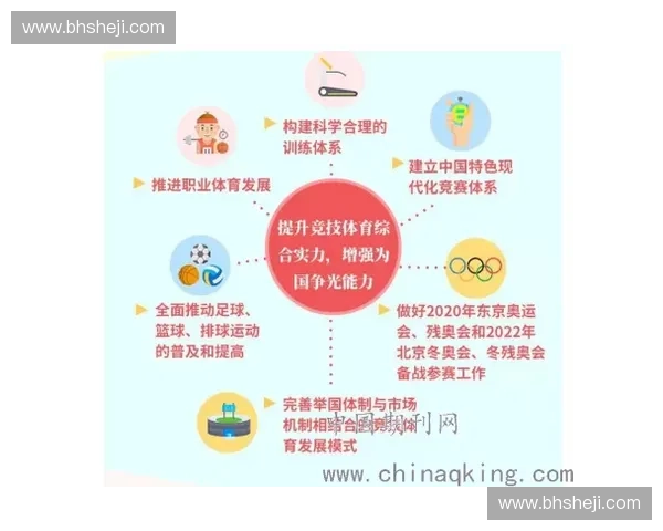 以体育精细化运营为核心推动赛事产业高质量发展的创新路径研究