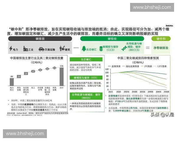 体育品牌实验室探索运动科技创新与未来发展趋势报告