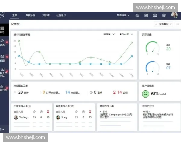 基于赛事编排优化策略的全流程管理与效率提升研究