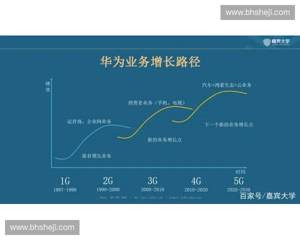 体育加盟创业新风口解析热门项目选择运营模式与持续盈利增长路径探索